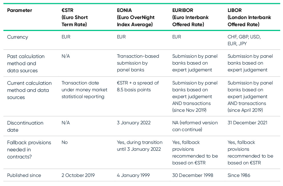 currency-table-2