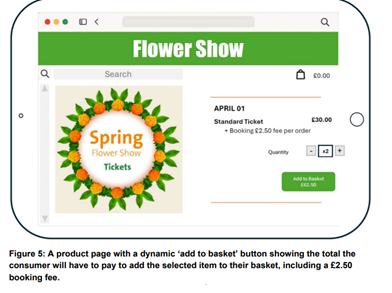 CMA draft guidance figure 5